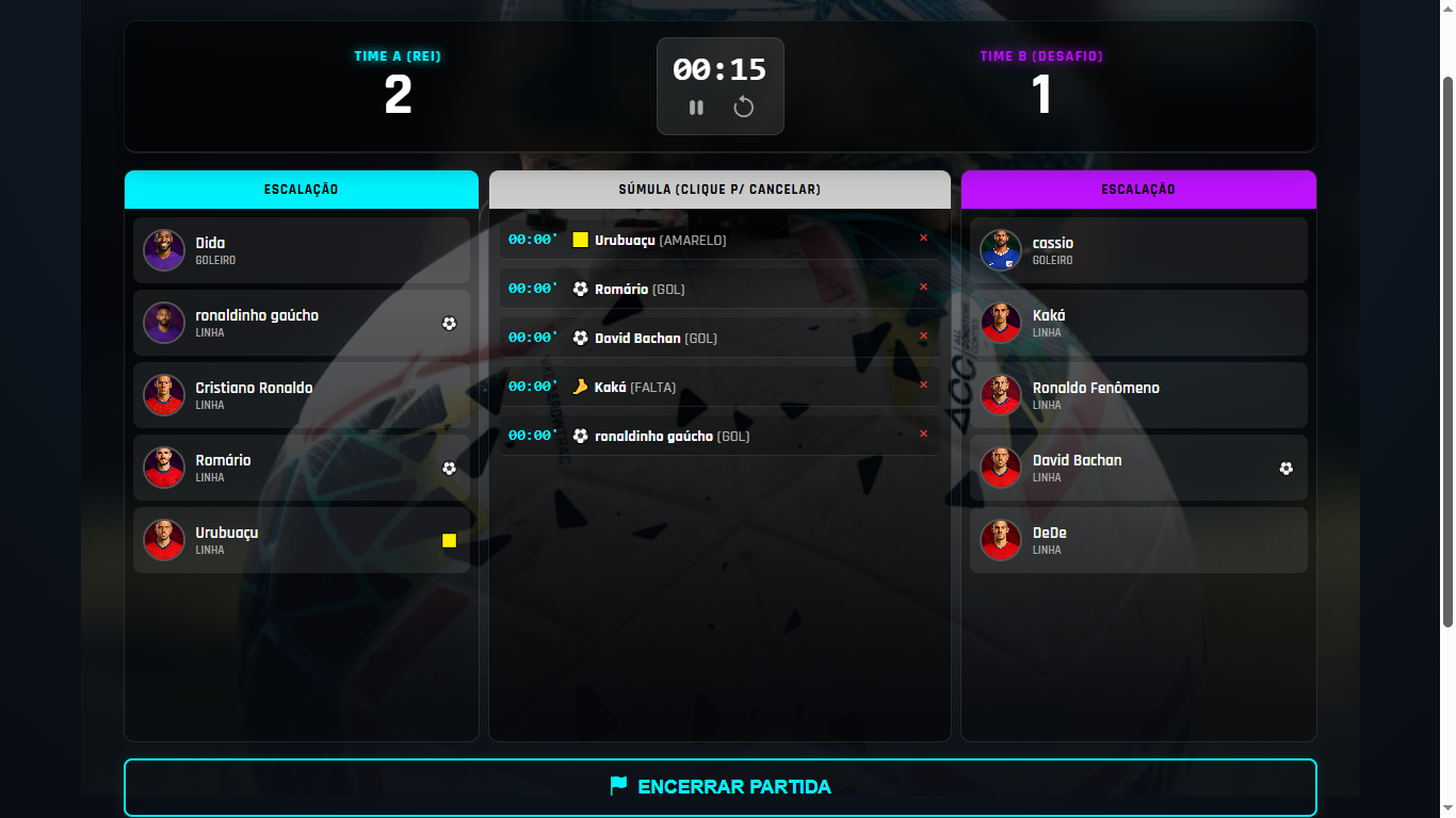 Tela 10 do DigiSúmula Futebol