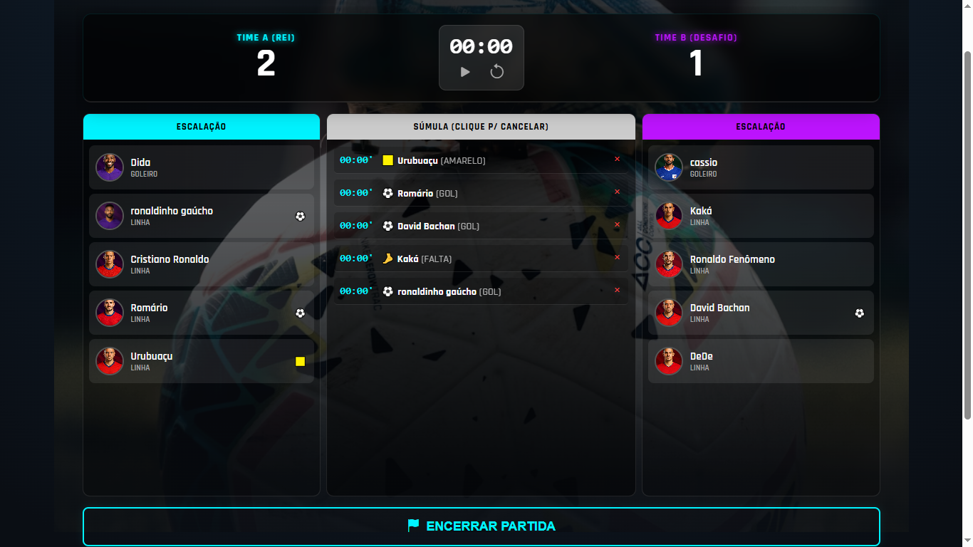 Tela 9 do DigiSúmula Futebol